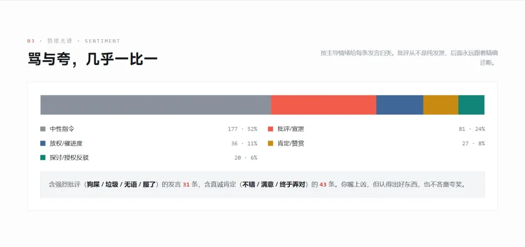 桌面美化工具，DeskMakeover软件体验插图20