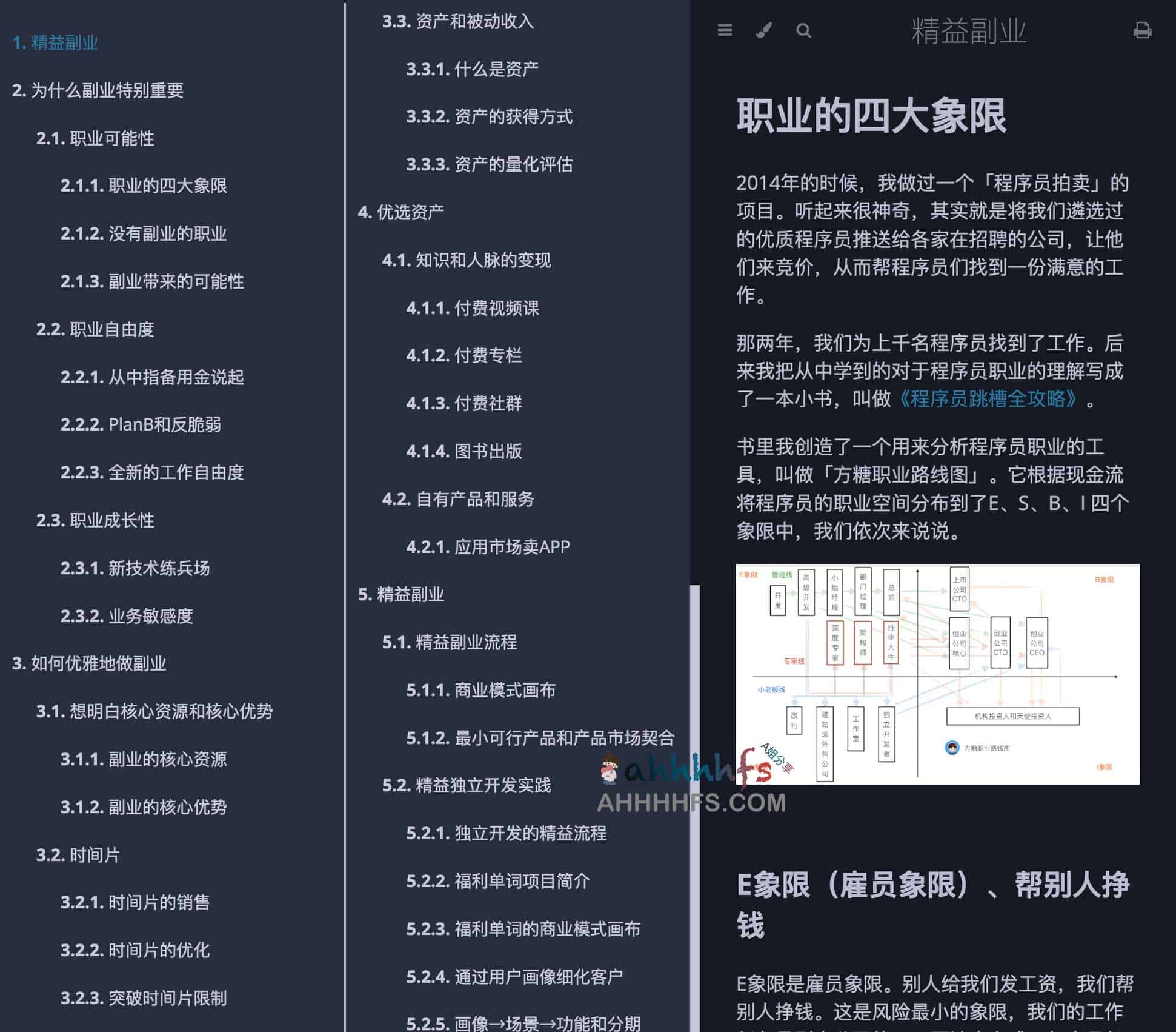 精益副业：程序员如何优雅地做副业