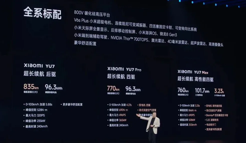 小米发布会后,回旋镖终于要回来了插图35 小米发布会后,回旋镖终于要回来了插图35