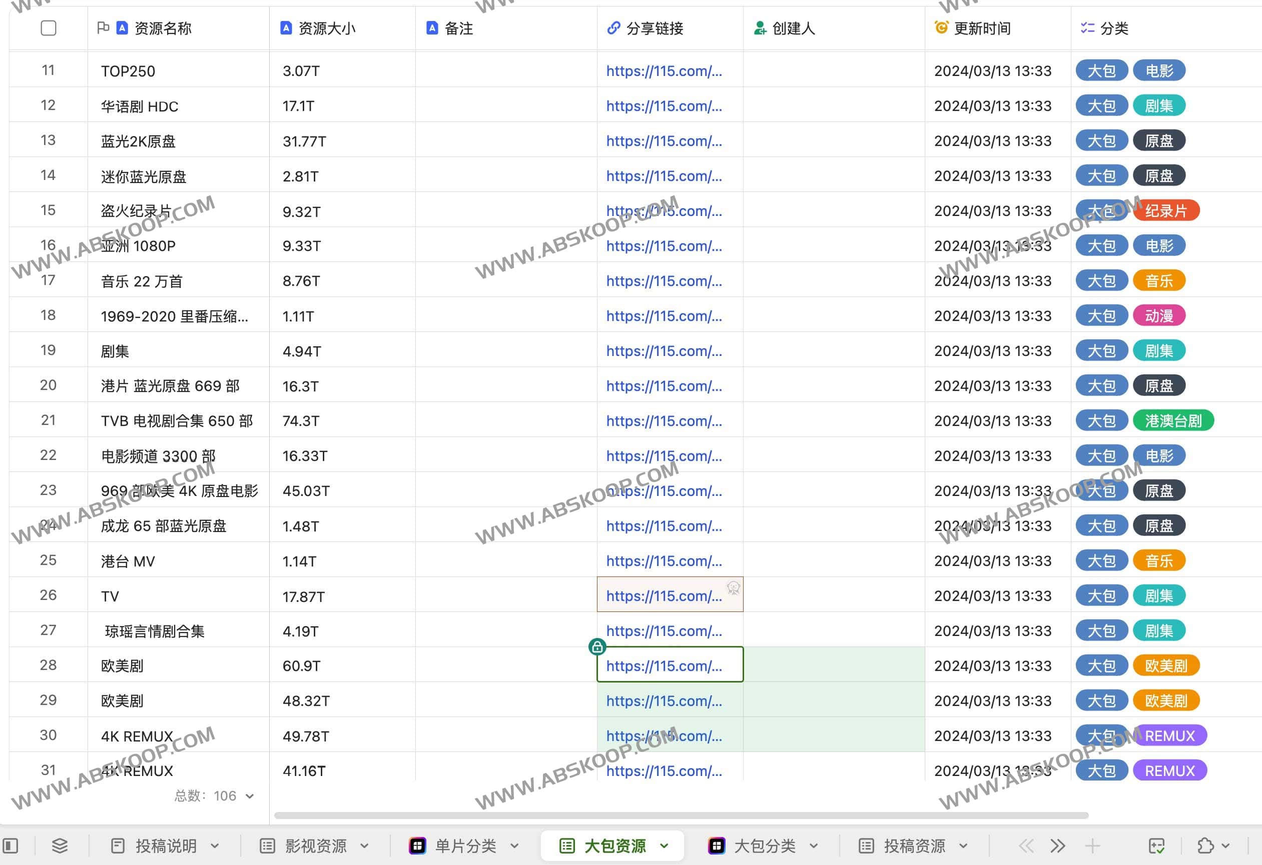 115网盘资源分享 原盘4K REMUX