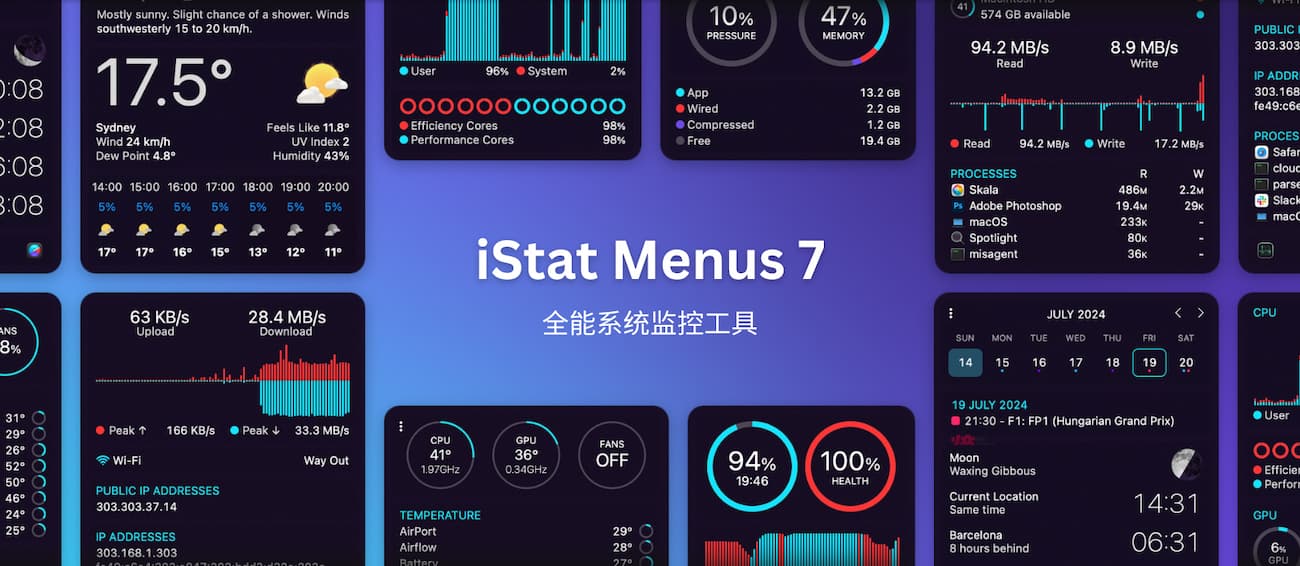 iStat Menus 7 - macOS 必备，优雅的系统监控工具 1