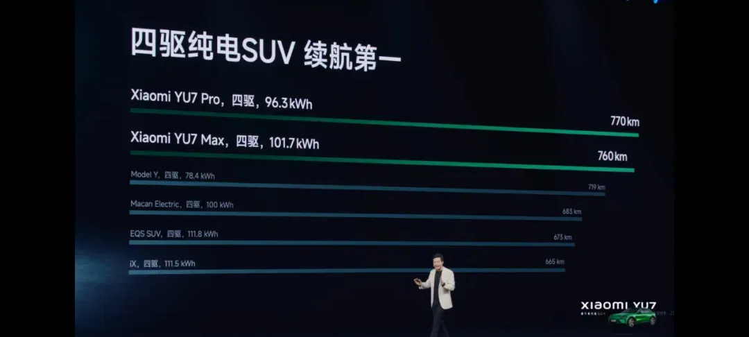 小米发布会后,回旋镖终于要回来了插图34 小米发布会后,回旋镖终于要回来了插图34