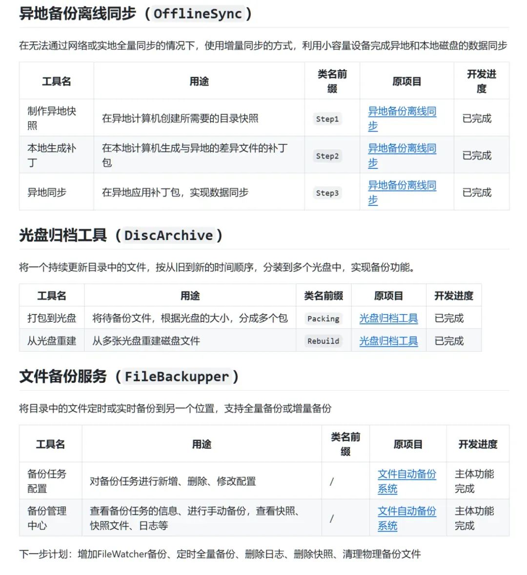 十年磨一剑!这个开源神器让文件管理直接封神插图10 十年磨一剑!这个开源神器让文件管理直接封神插图10