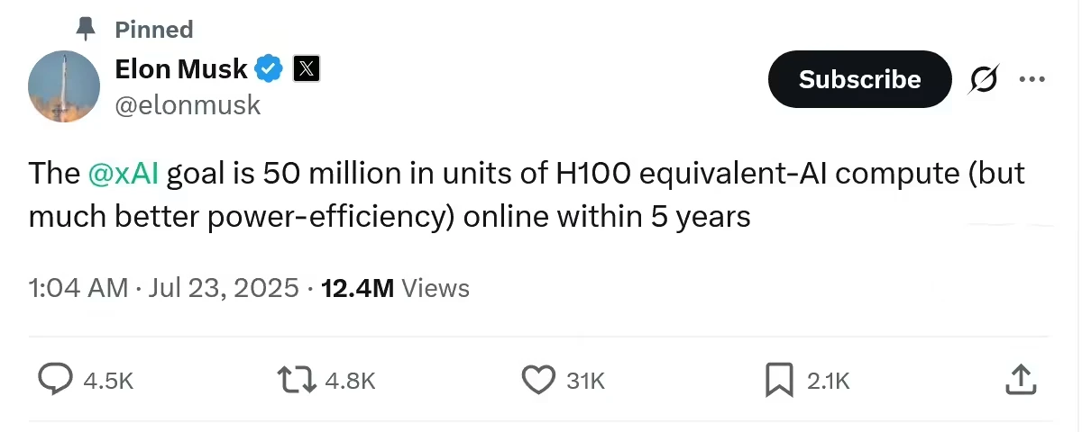 等效 5000 万块英伟达 H100 GPU,马斯克公布 xAI 五年算力目标插图 等效 5000 万块英伟达 H100 GPU,马斯克公布 xAI 五年算力目标插图