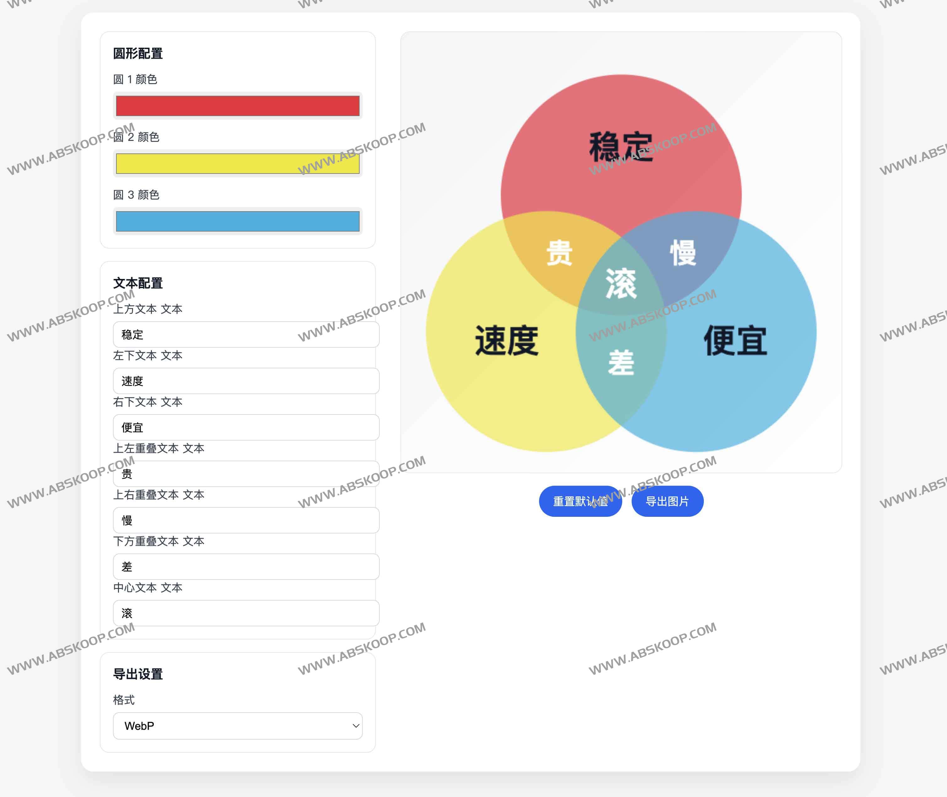 在线三色重叠图生成器｜自定义颜色与多文本位，一键导出 PNG/JPEG/WebP