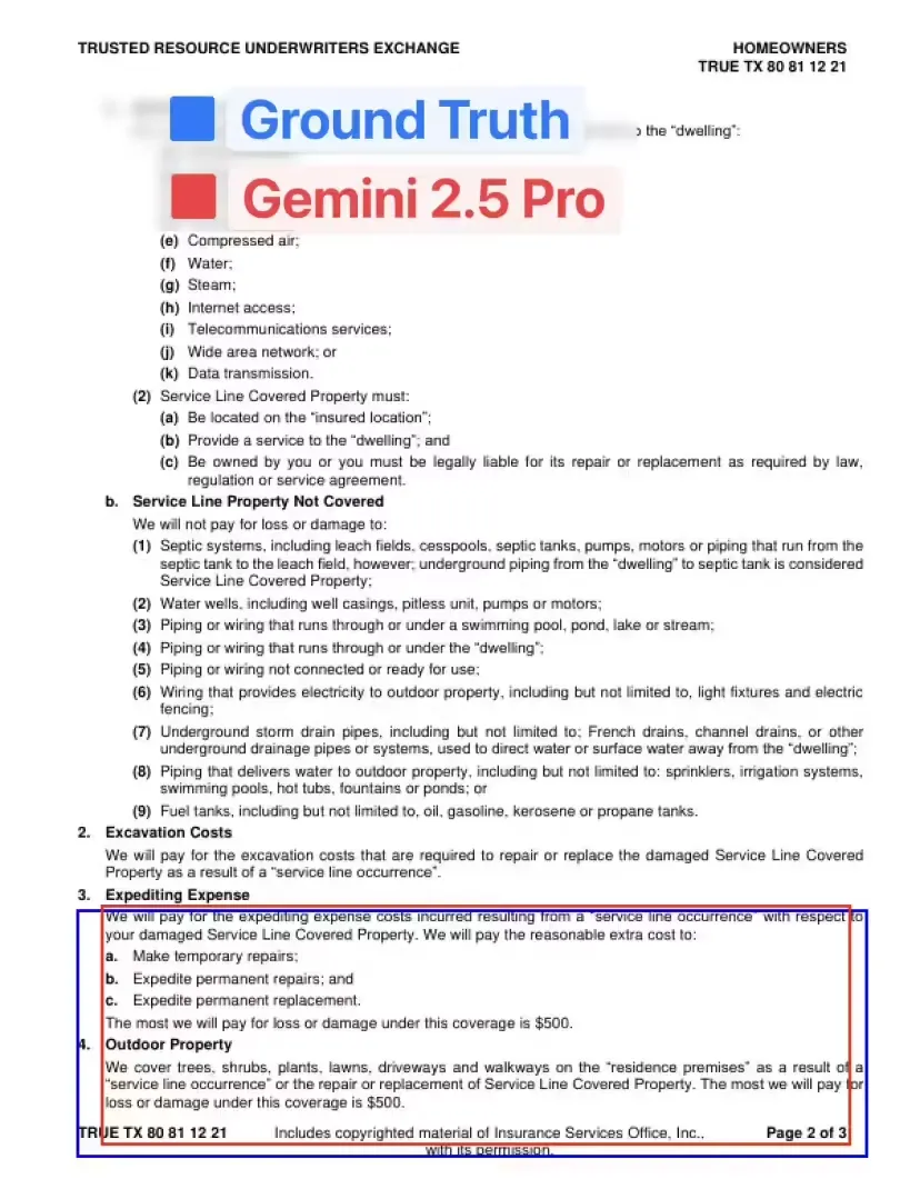 谷歌 Gemini 2.5 Pro 成首款完全理解 PDF 布局的 AI 模型,可精确引用插图 谷歌 Gemini 2.5 Pro 成首款完全理解 PDF 布局的 AI 模型,可精确引用插图