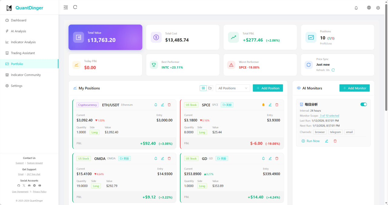 Portfolio Monitor