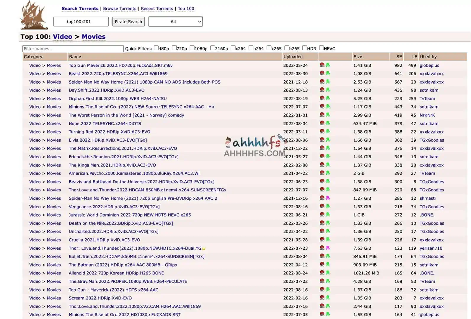 磁力BT下载站-海盗湾 The Pirate Bay