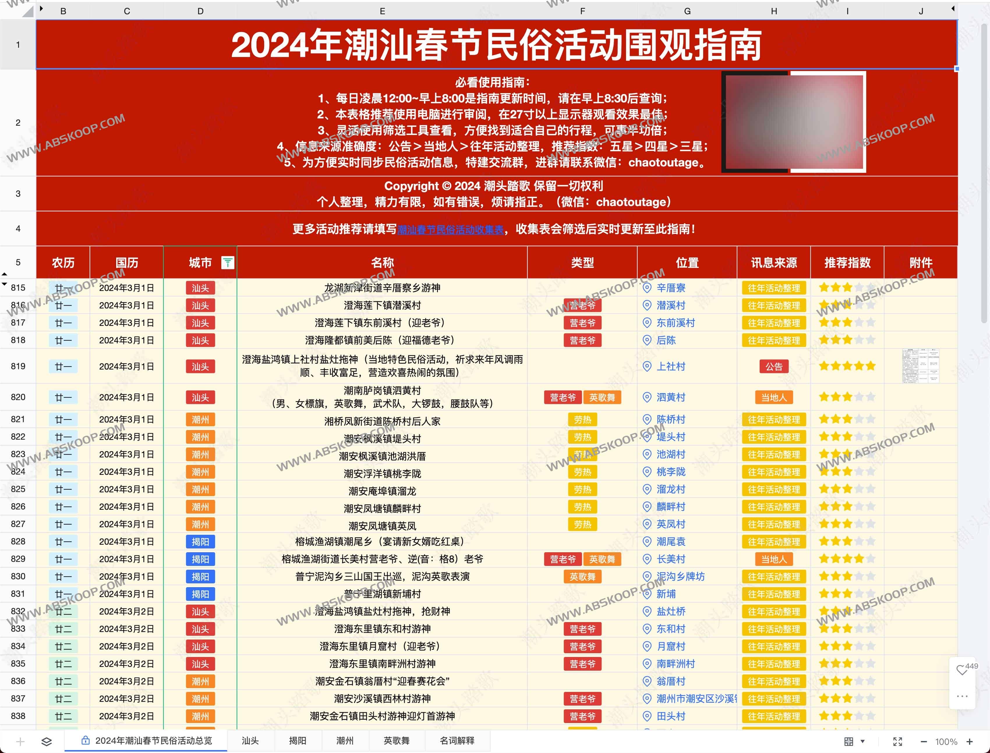 2024年潮汕春节民俗活动围观指南 持续更新