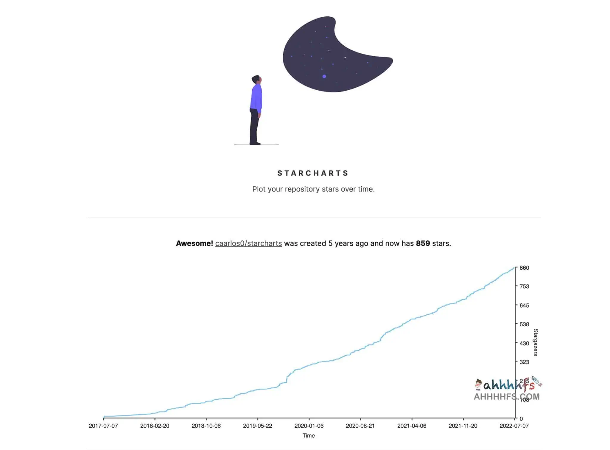 Star Charts：记录GitHub 项目Star 变化趋势工具