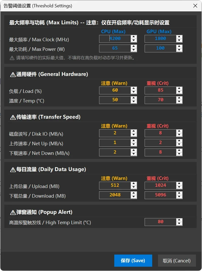 系统监控工具,LiteMonitor软件体验插图7 系统监控工具,LiteMonitor软件体验插图7
