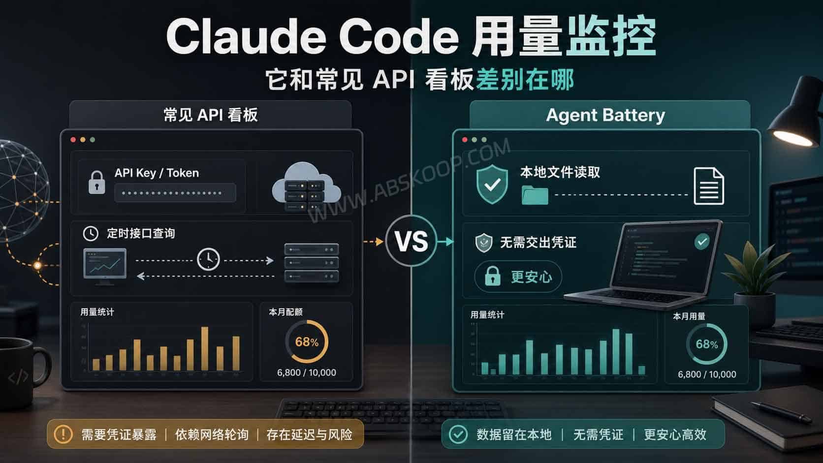 Agent Battery:Claude Code 用量监控的 Mac 状态栏小工具 4 Agent-Battery:Claude-Code-用量监控的-Mac-状态栏小工具-区别