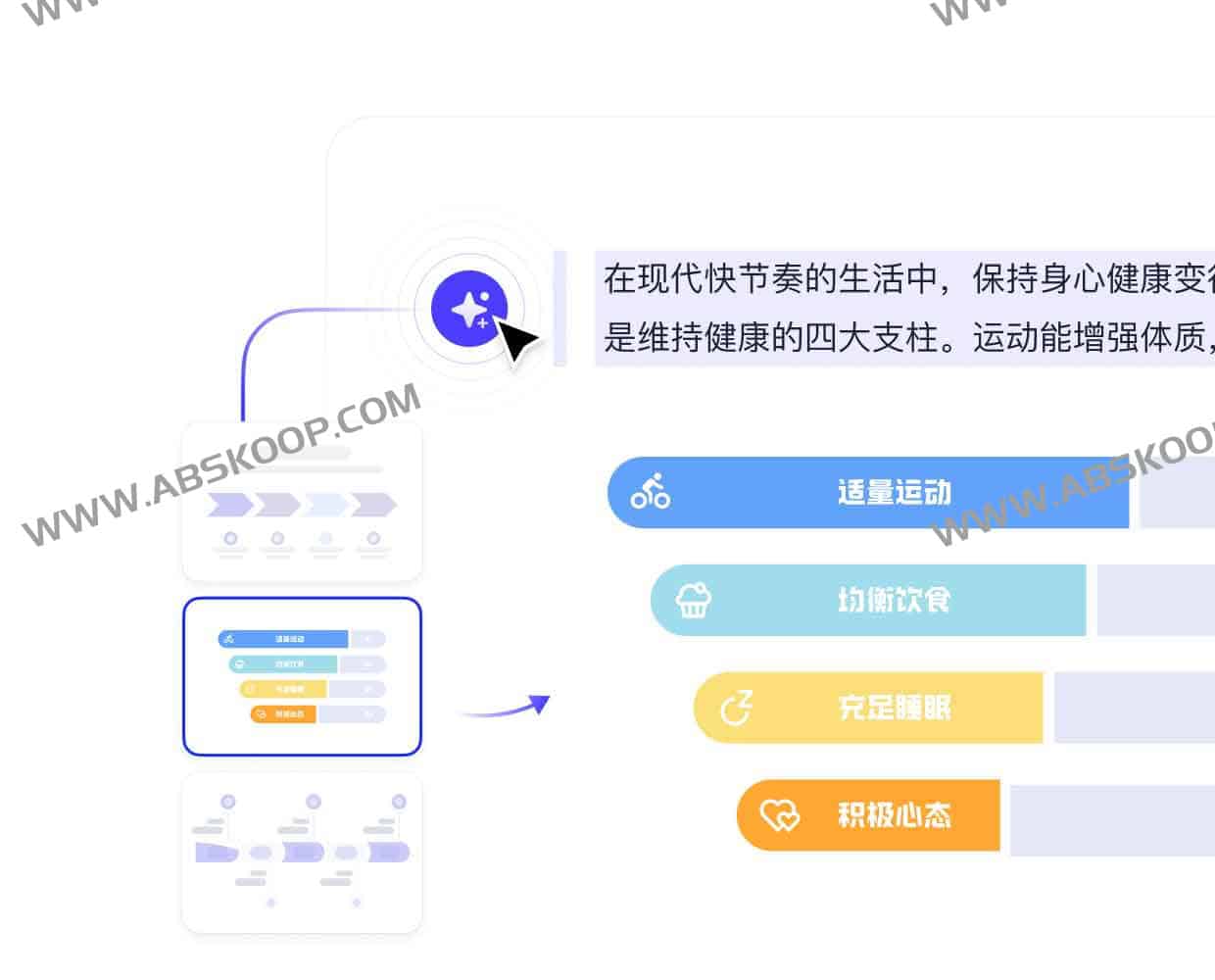 PicDoc：一秒生成专业可视化图表的AI文本工具