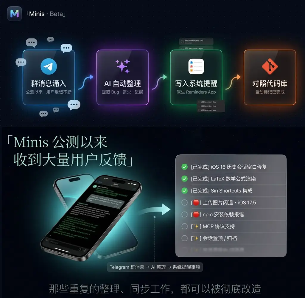 iPhone 已经能替你干活了：不用打开 App，剪视频、分析健康数据、整理歌单（11 个案例） 8