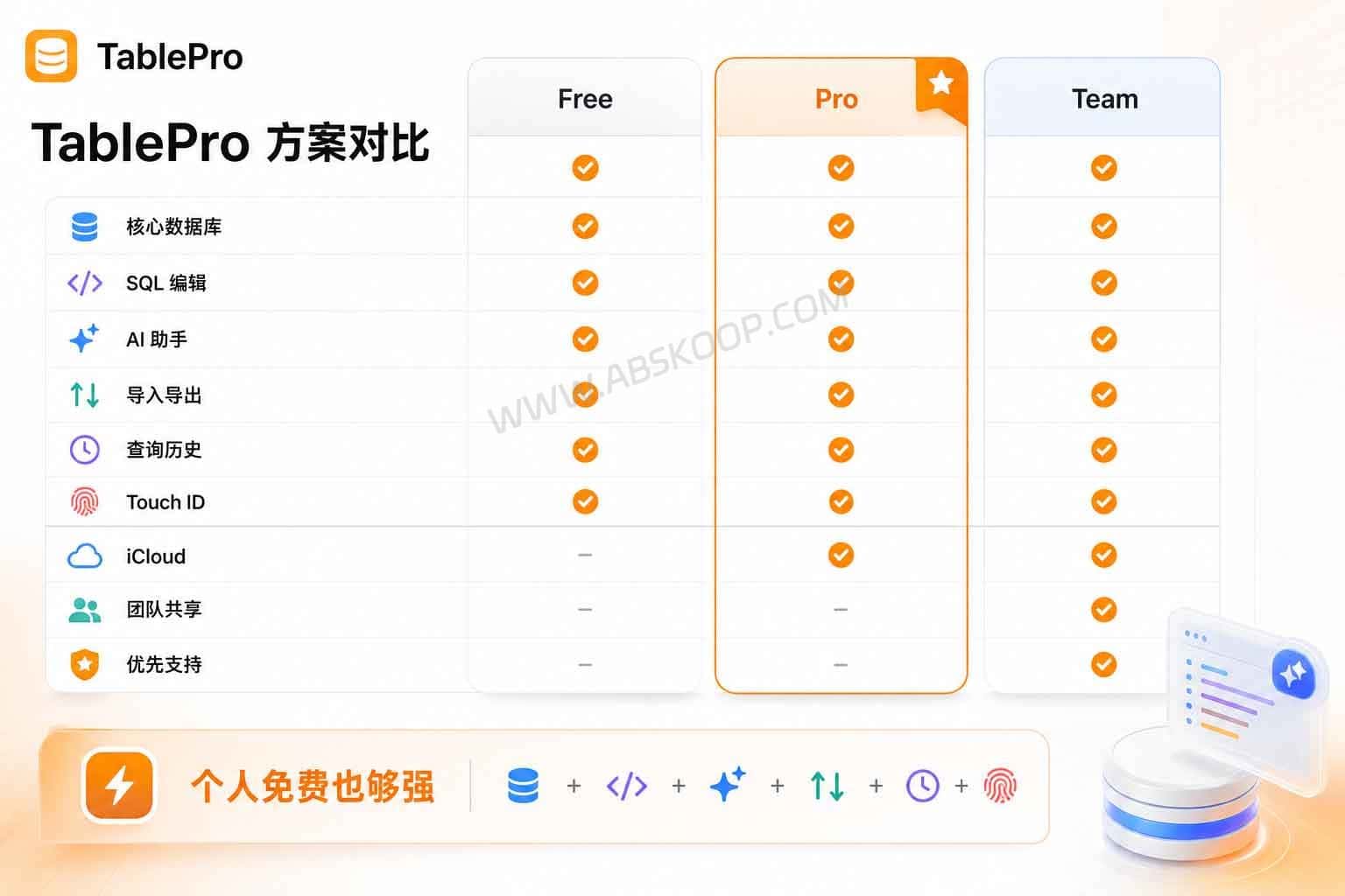 TablePro:开源原生 Mac 数据库客户端,支持 18+ 数据库与 AI SQL 助手 8 TablePro:开源原生 Mac 数据库客户端,支持 18+ 数据库与 AI SQL 助手