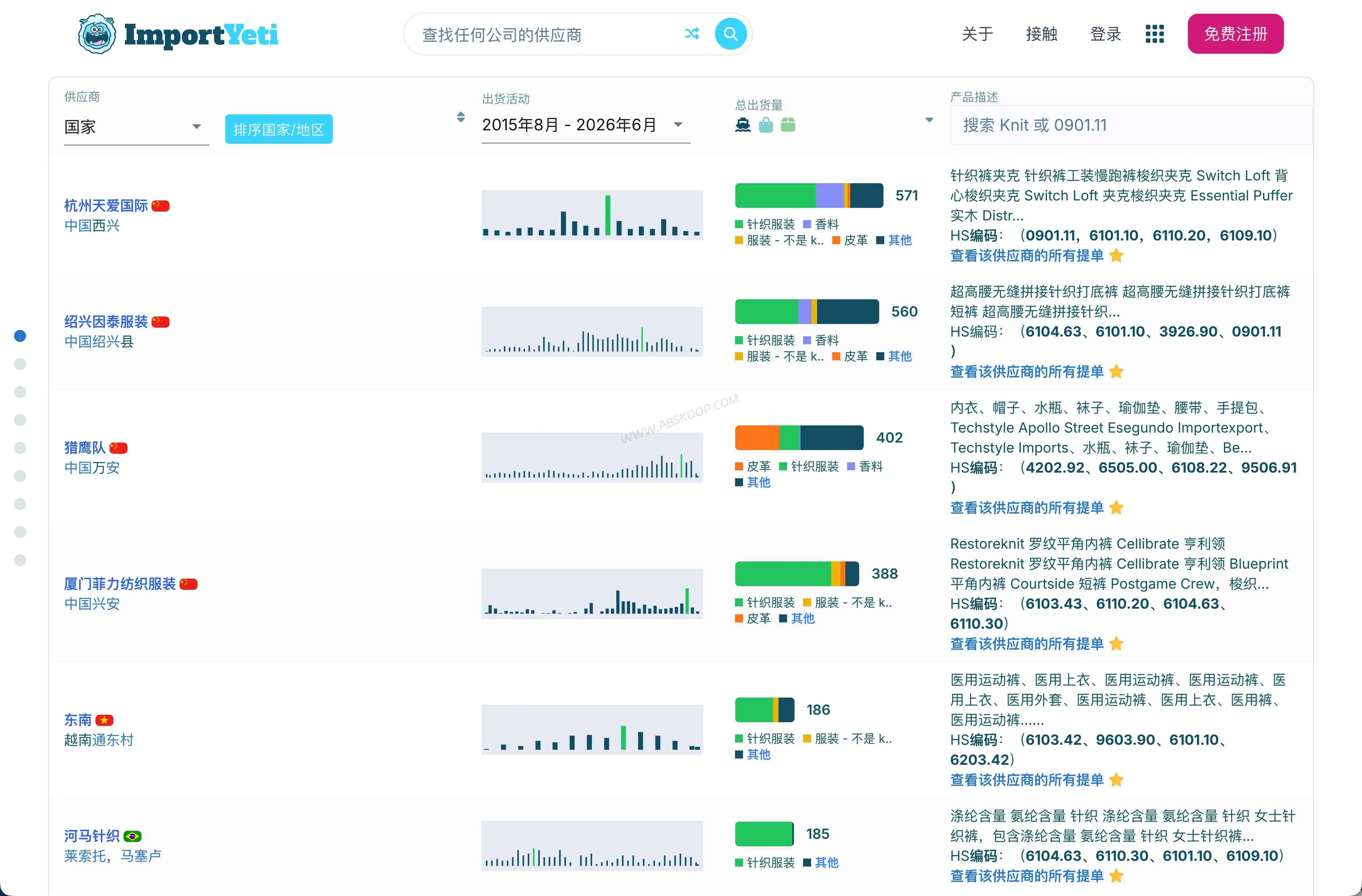 ImportYeti 可查询的进口商、供应商、产品描述和 HS 编码数据