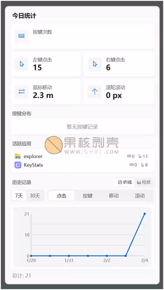 KeyStats(键鼠统计菜单栏应用) v1.44 绿色版插图