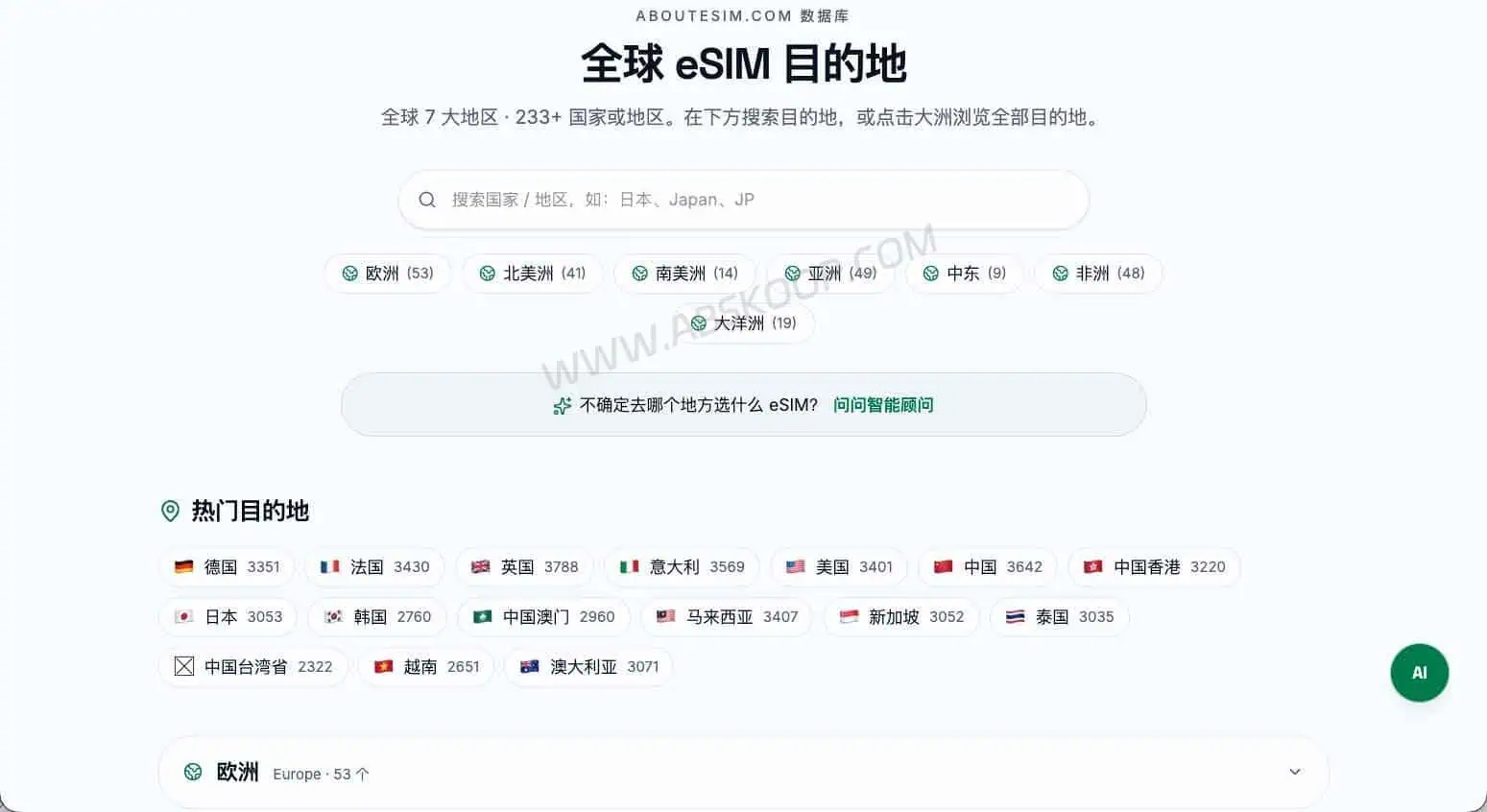 出境 eSIM 怎么选:设备兼容、流量套餐、验证码限制一次讲清 About eSIM 全球 eSIM 目的地页面,展示不同国家和地区的旅行 eSIM 套餐入口