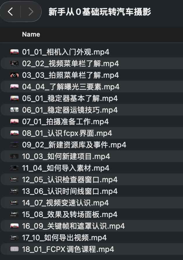 新手从0基础玩转汽车摄影