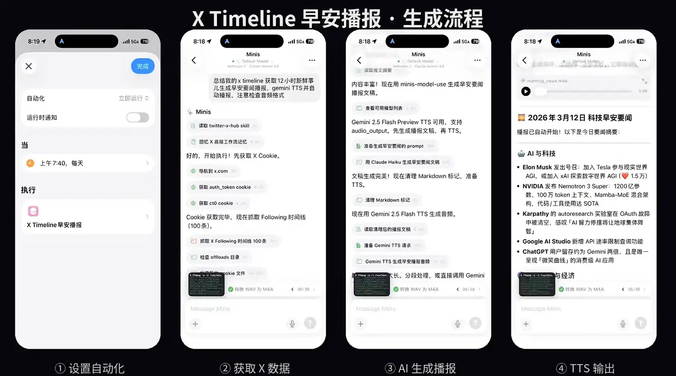 iPhone 已经能替你干活了：不用打开 App，剪视频、分析健康数据、整理歌单（11 个案例） 7
