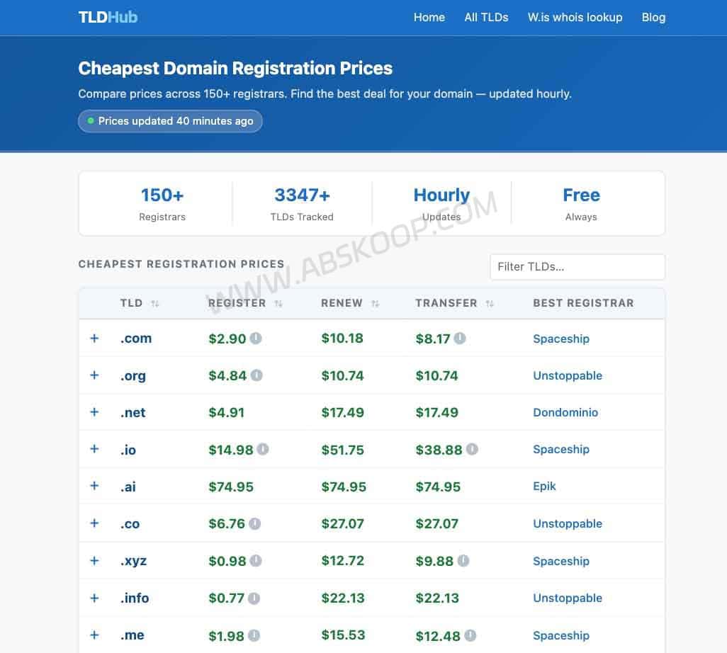 TLDHub 域名注册比价工具：买域名前先看清续费成本