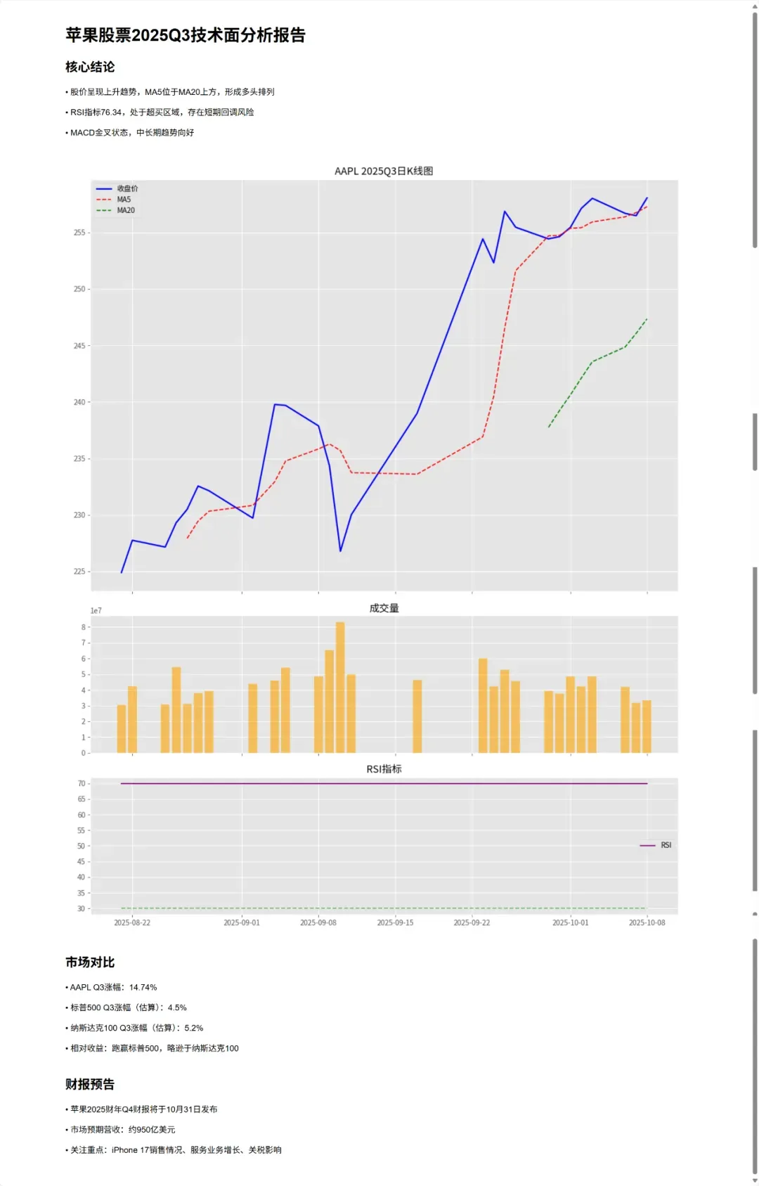 能操作任何软件的AI来了,你的工作可能真的要保不住了插图21 能操作任何软件的AI来了,你的工作可能真的要保不住了插图21