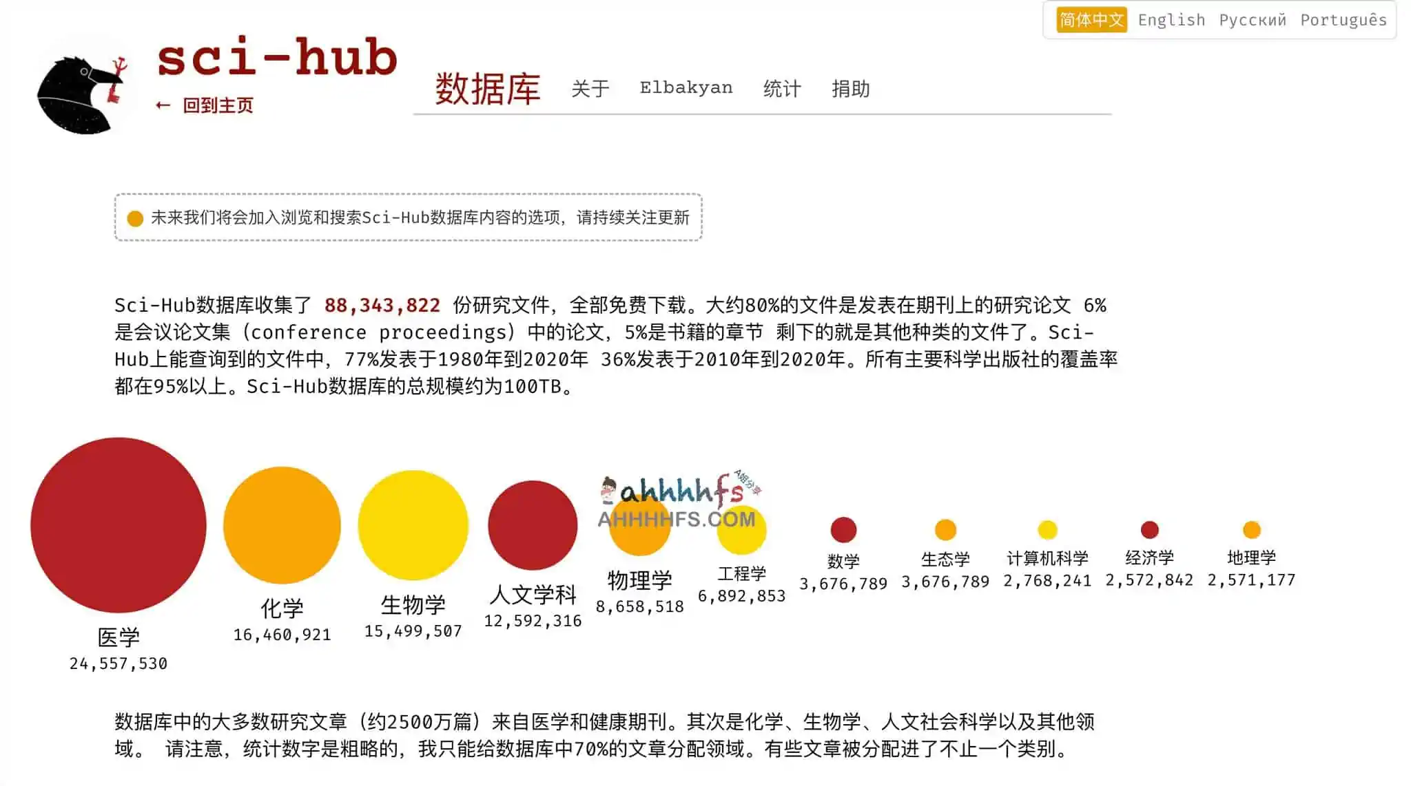 免费文献、期刊、论文搜索下载-Sci-Hub