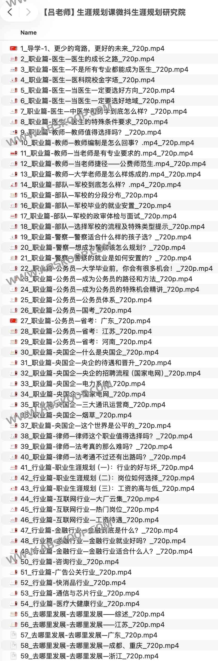 【吕老师】生涯规划课微抖生涯规划研究院