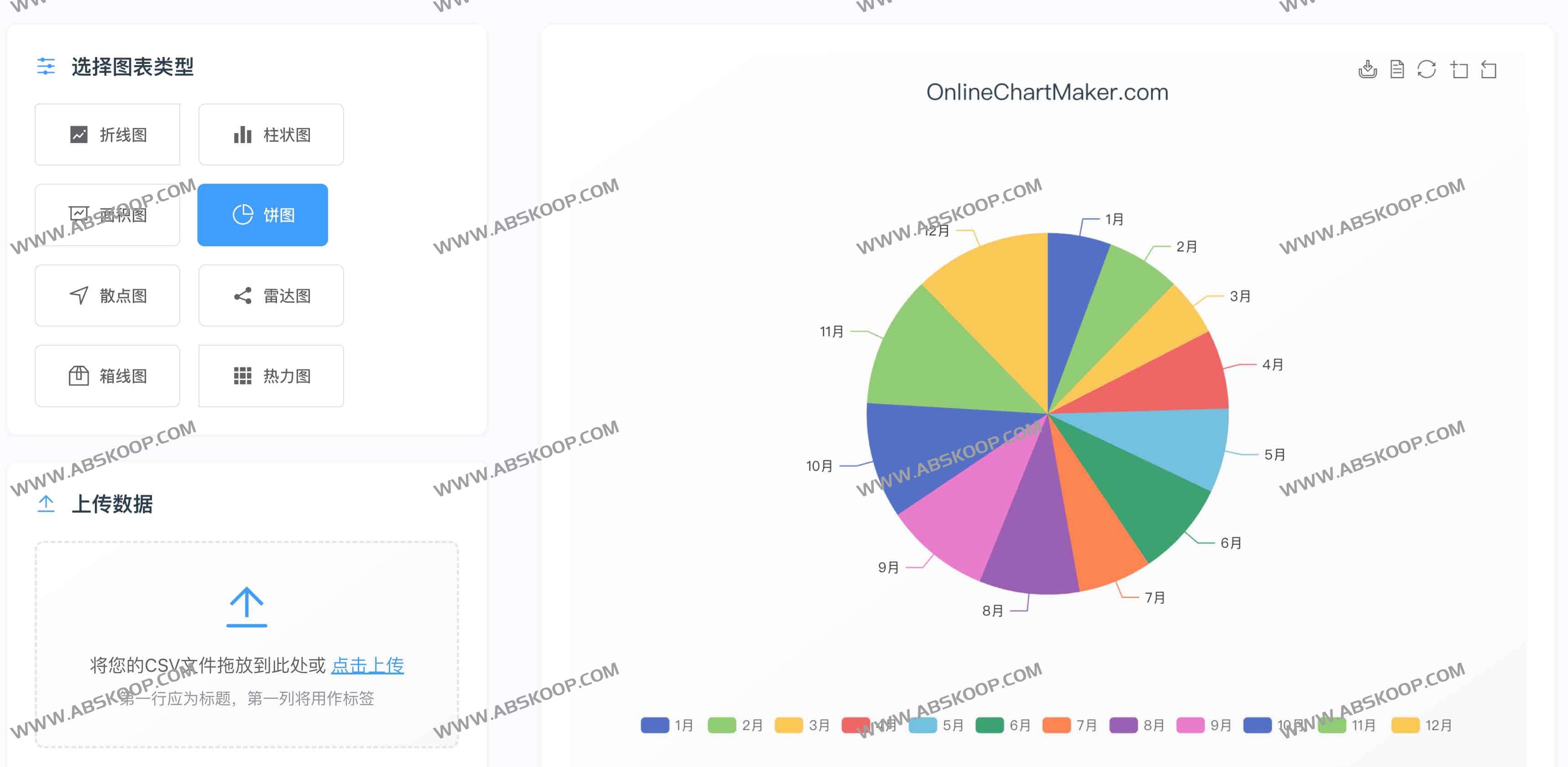 Online Chart Maker：免费在线图表制作器，CSV一键生成折线/柱状/饼图