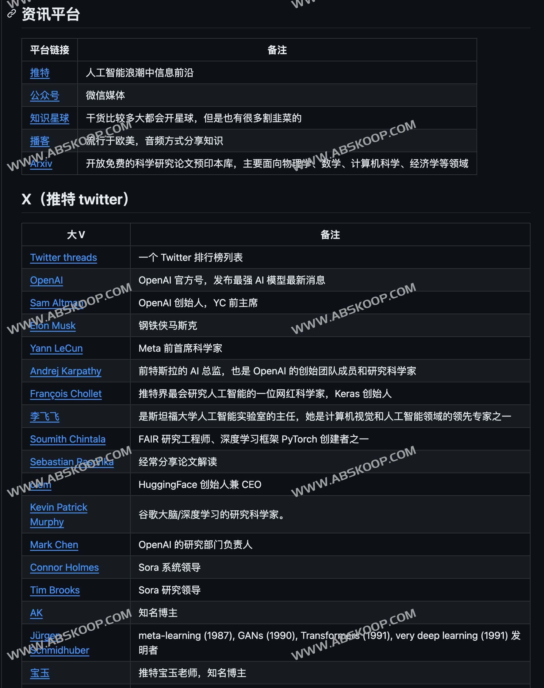 Awesome AISourceHub-AI科技领域高质量信息源 避免信息差和信息茧房