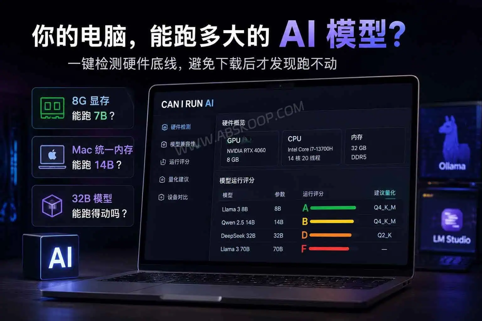 Can I Run AI 检测电脑能否运行本地 AI 模型的功能介绍图