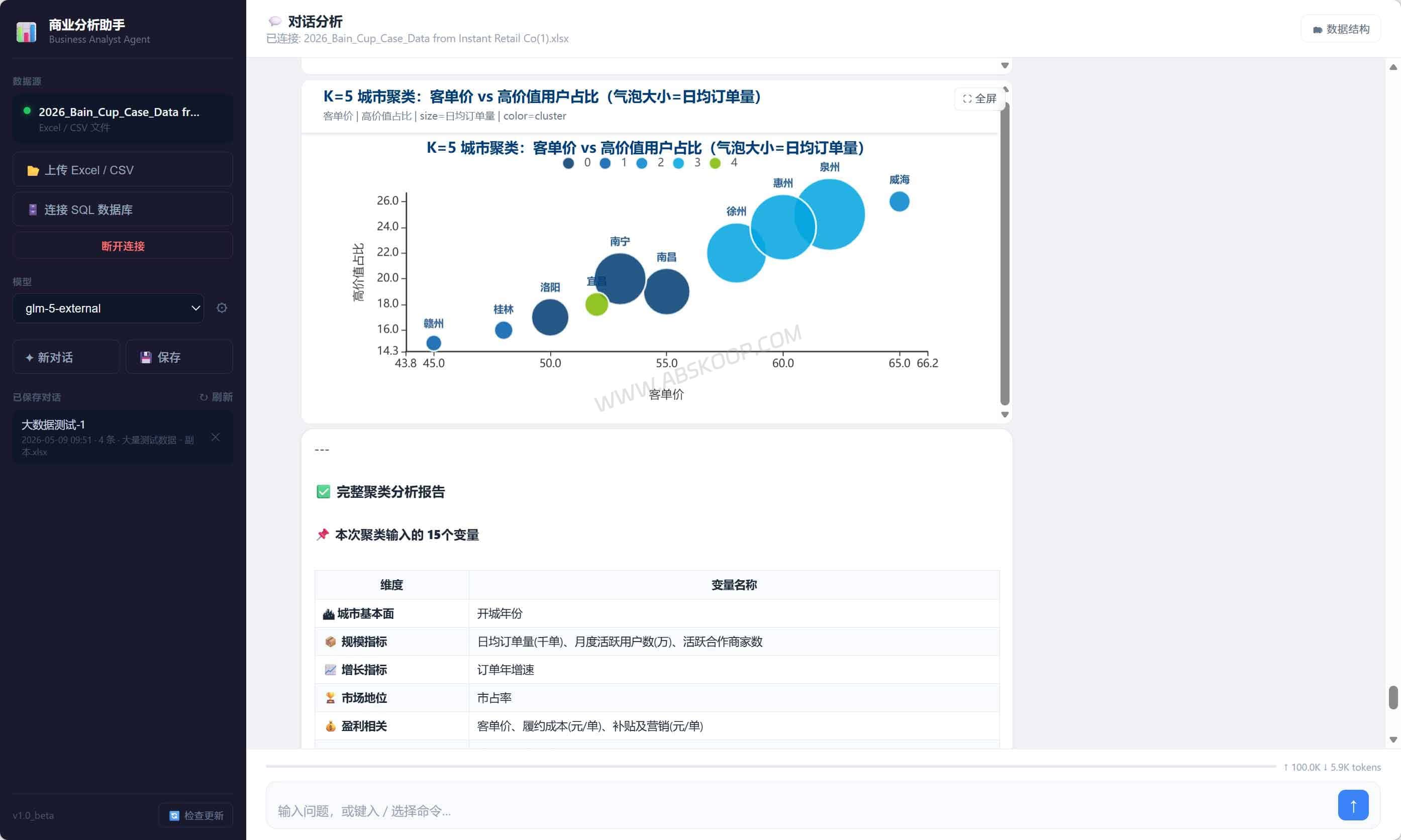 Data-Analysis-Agent：用自然语言查数据库的开源 AI 数据分析工具