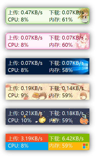 【惊奇软件】TrafficMonitor(系统信息监控)v1.86 绿色版插图1 【惊奇软件】TrafficMonitor(系统信息监控)v1.86 绿色版插图1