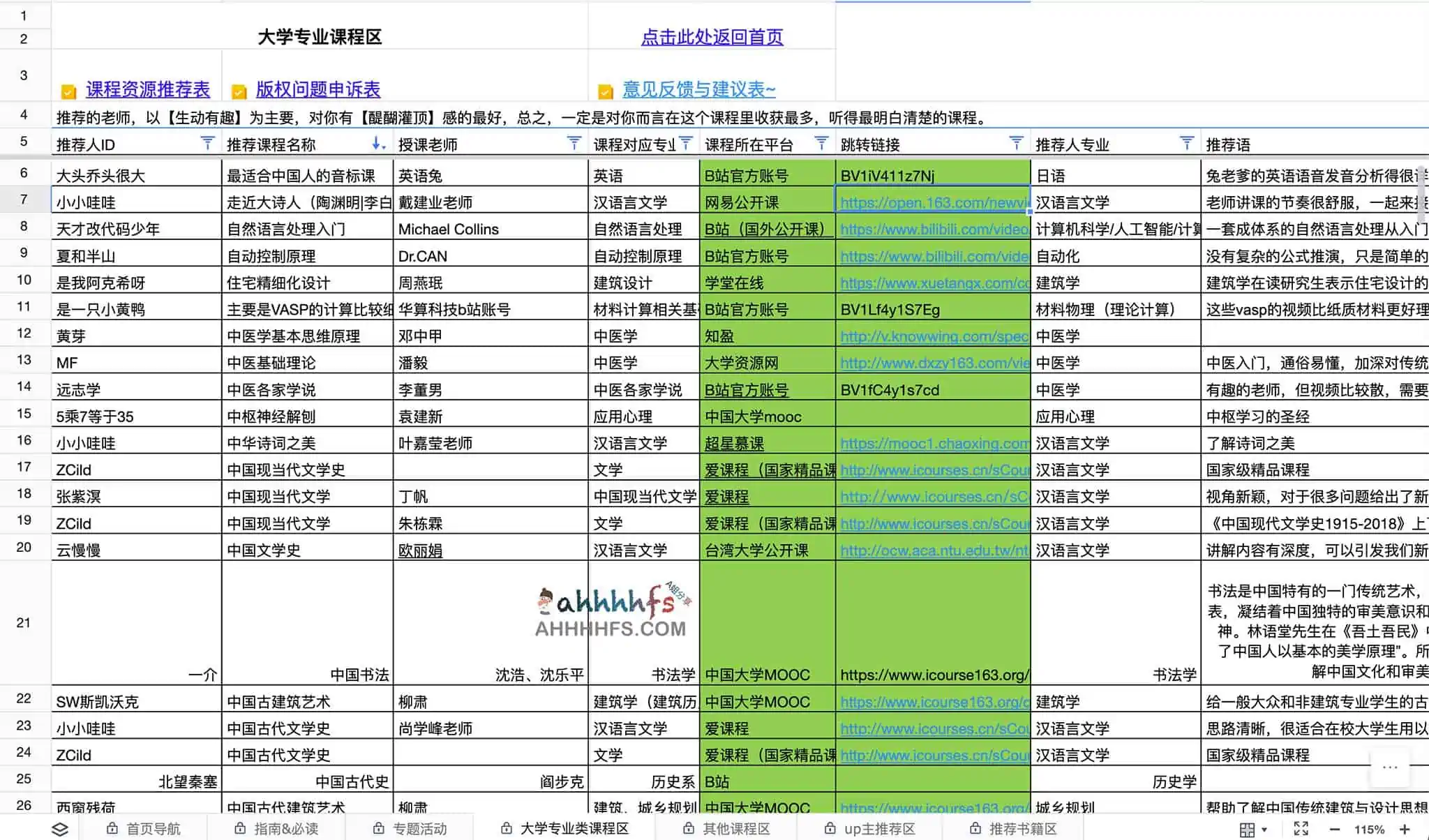 全网优质课程知识库