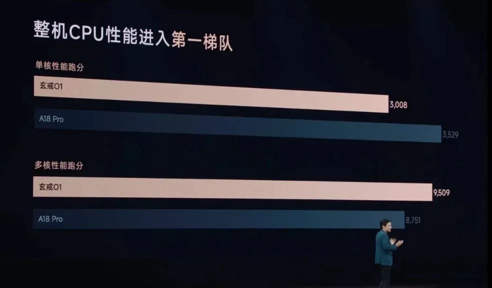 小米发布会后,回旋镖终于要回来了插图5 小米发布会后,回旋镖终于要回来了插图5