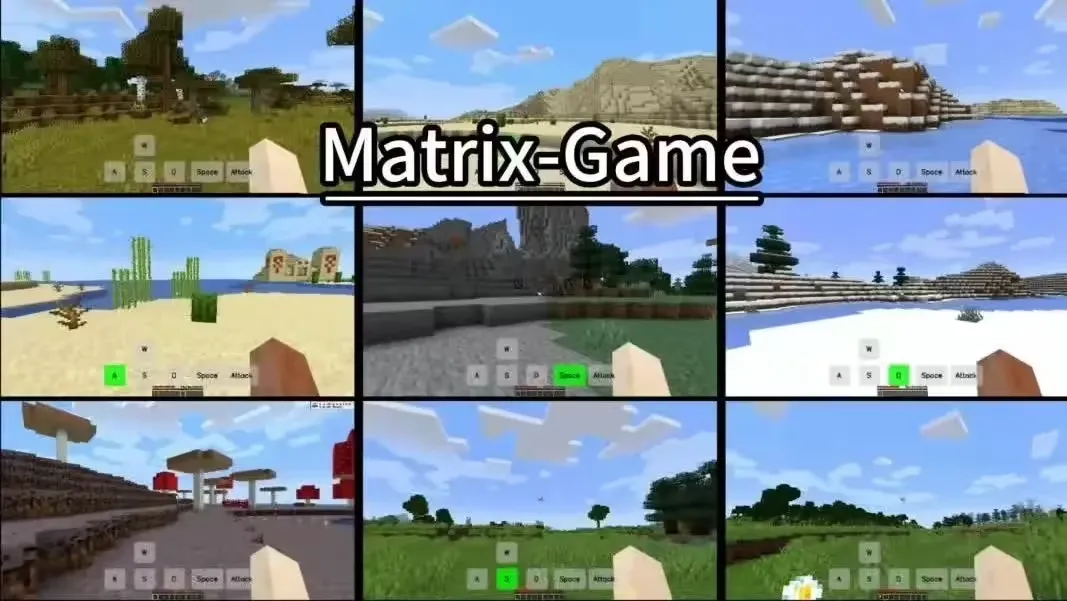 昆仑万维宣布开源Matrix-Game大模型:工业界首个开源的10B+空间智能大模型插图 昆仑万维宣布开源Matrix-Game大模型:工业界首个开源的10B+空间智能大模型插图