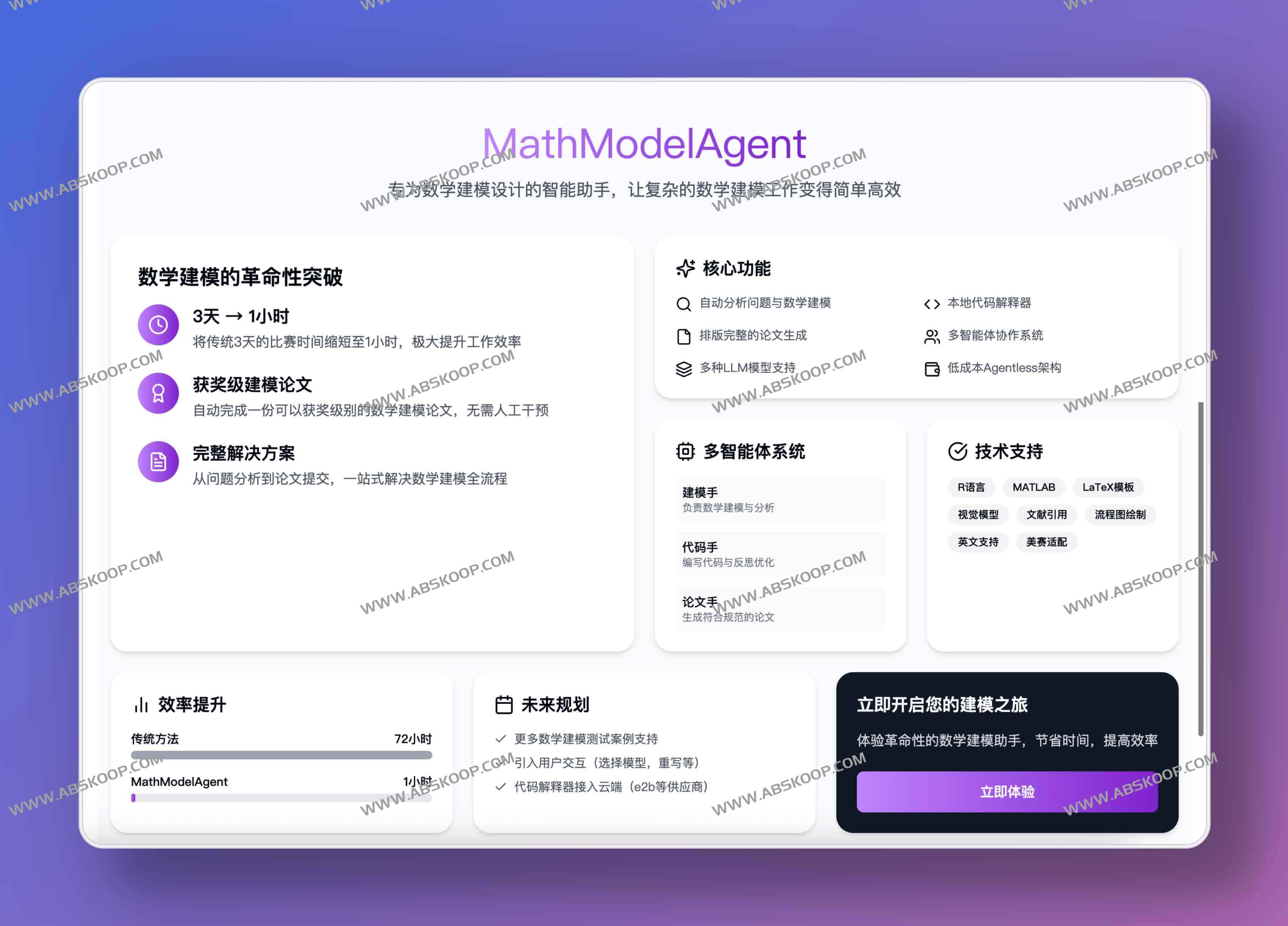 MathModelAgent：3天赛题1小时交付的数学建模AI助手（开源、可本地与Docker部署）