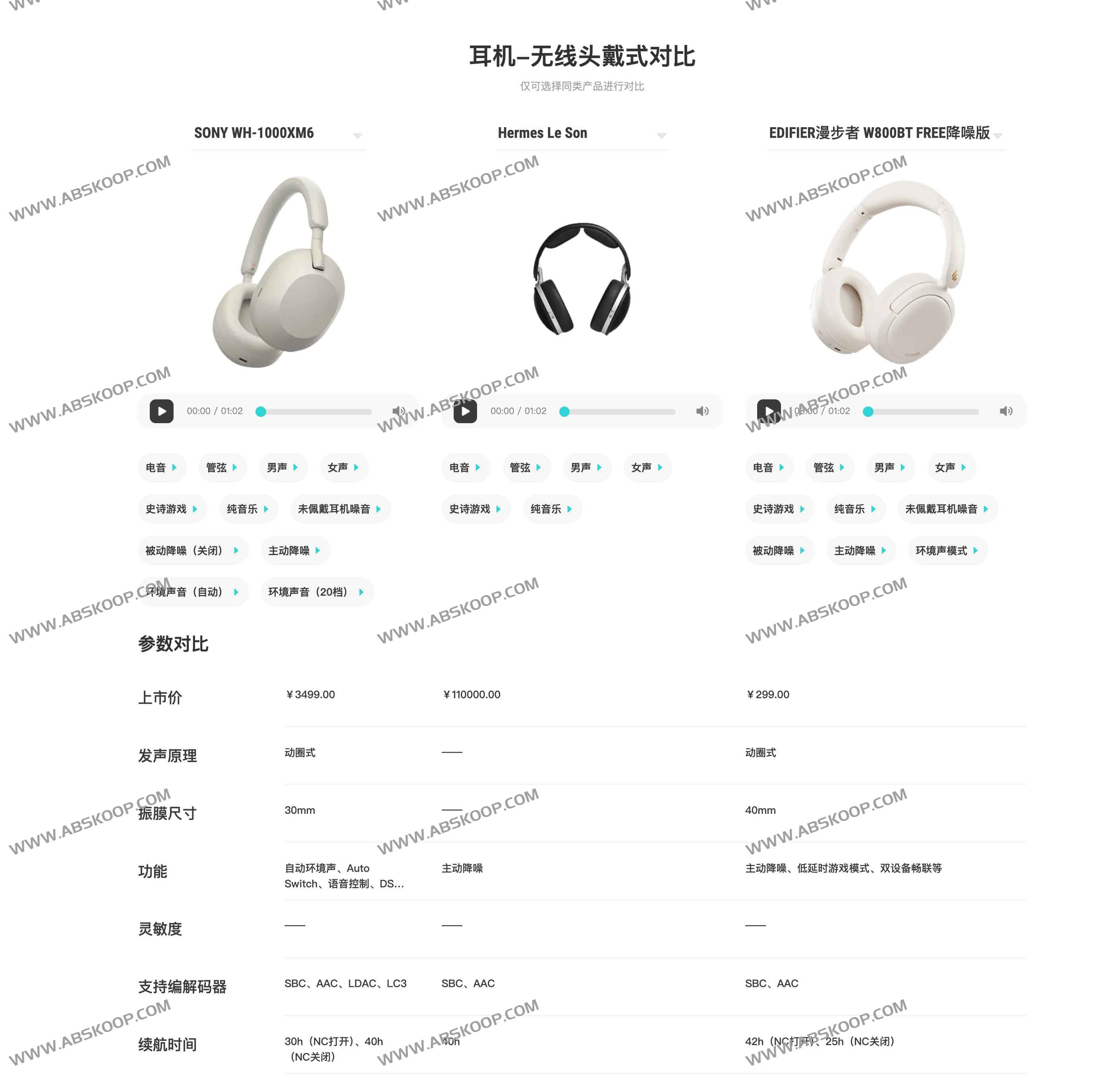 听懂一切：全品类高品质音频试听数据库平台
