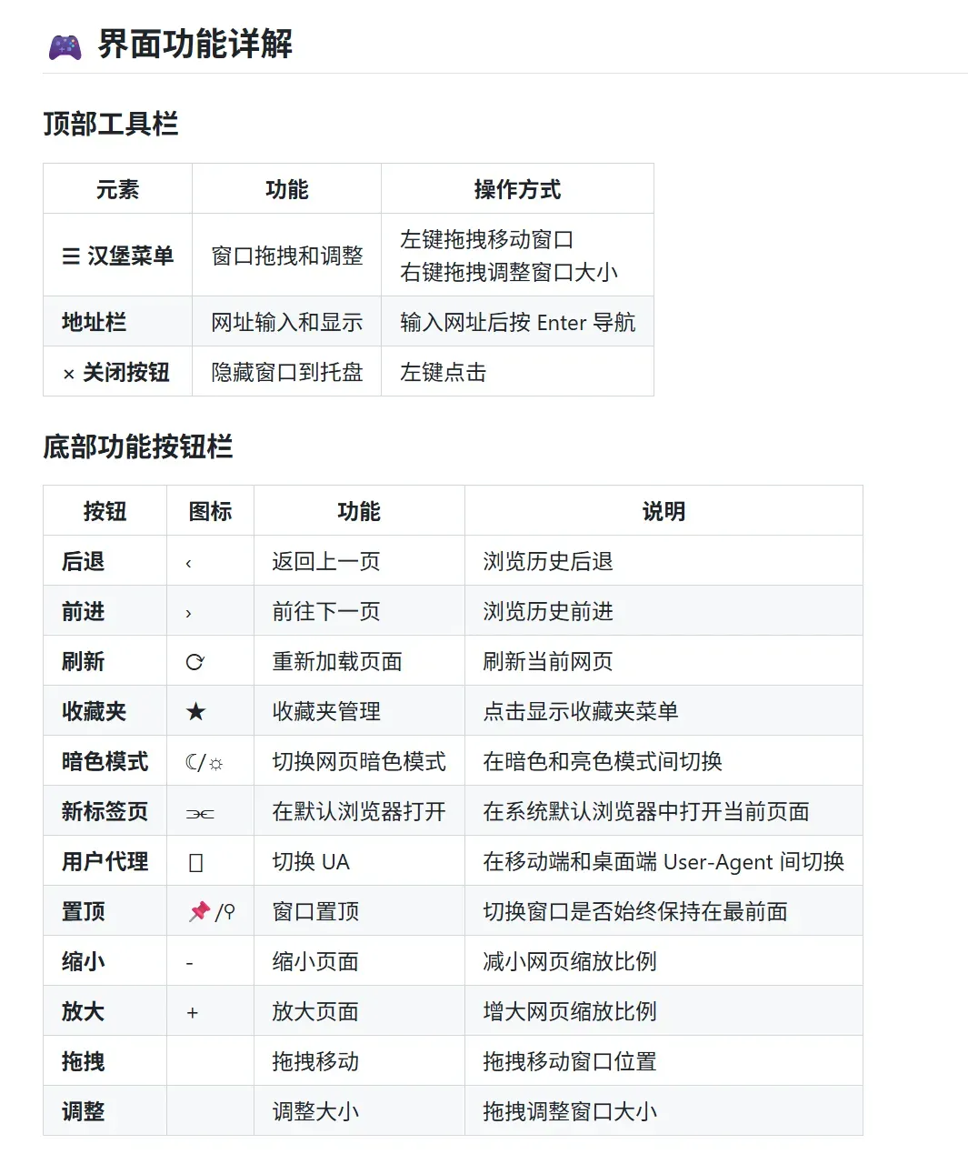 2M的“Chrome”,有点离谱了插图9 2M的“Chrome”,有点离谱了插图9