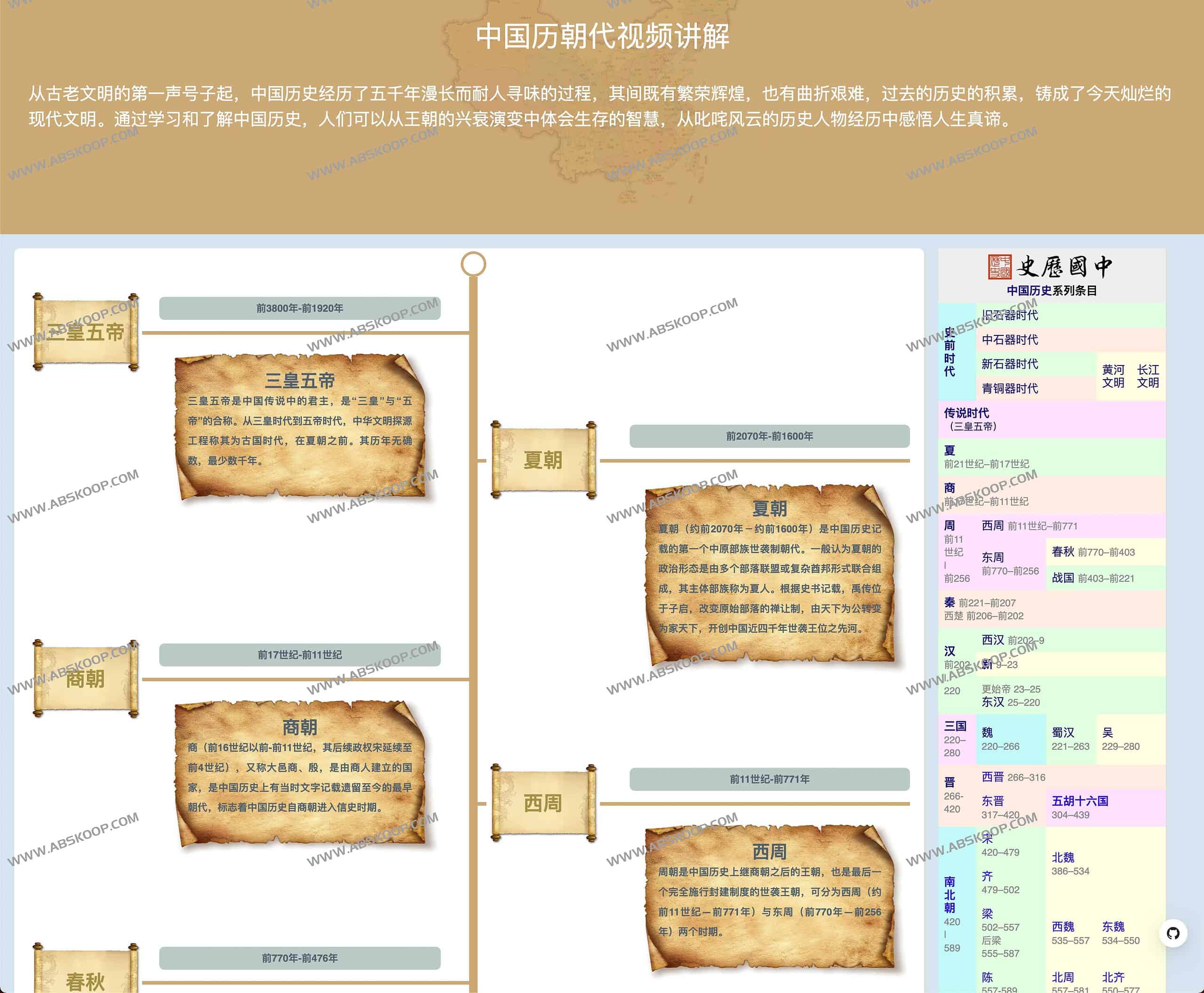 中国历朝代历史视频讲解- Chines History Video