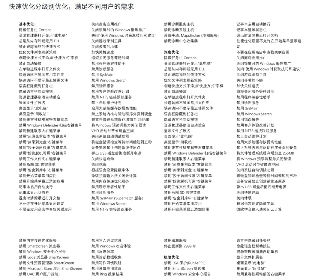 只有几M的小工具，解决电脑大问题！插图13