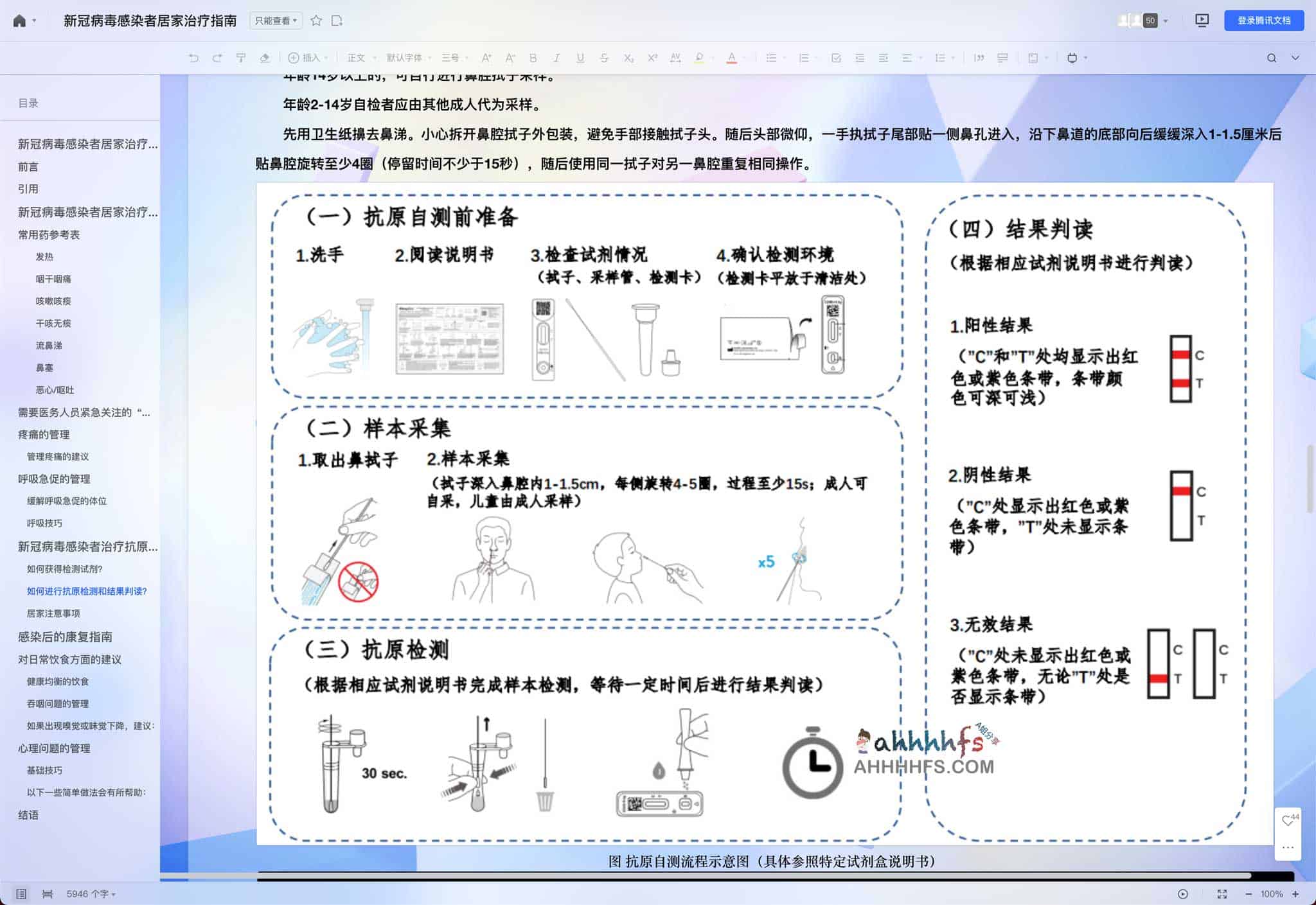 新冠病毒感染者居家治疗指南