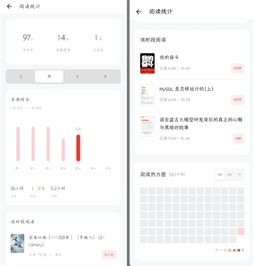 电子阅读工具,GoRead软件体验插图11 电子阅读工具,GoRead软件体验插图11