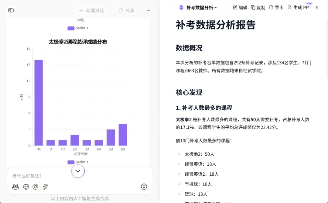 全面进化！这只熊升级后太强了！插图16
