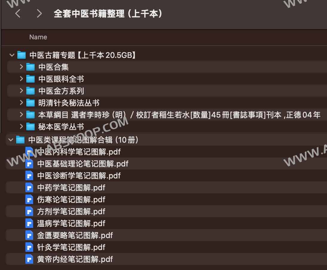 全套中医书籍整理（上千本）