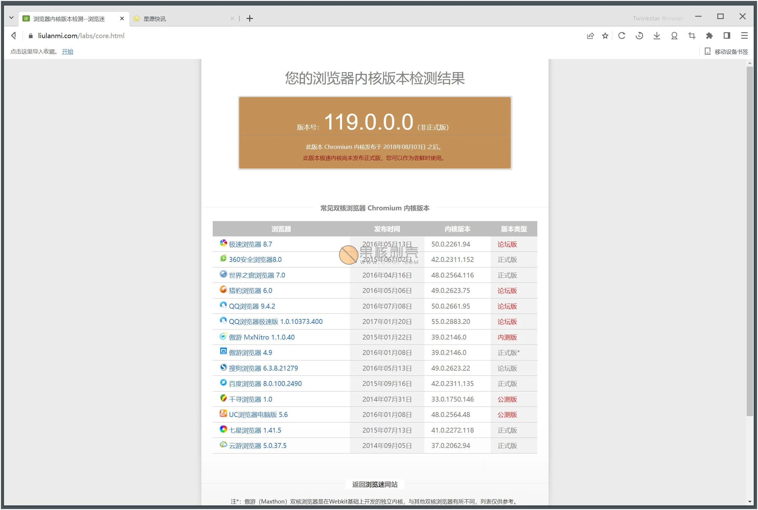 twinkstar(星愿浏览器) v11.1.1000.2605 便携版插图1