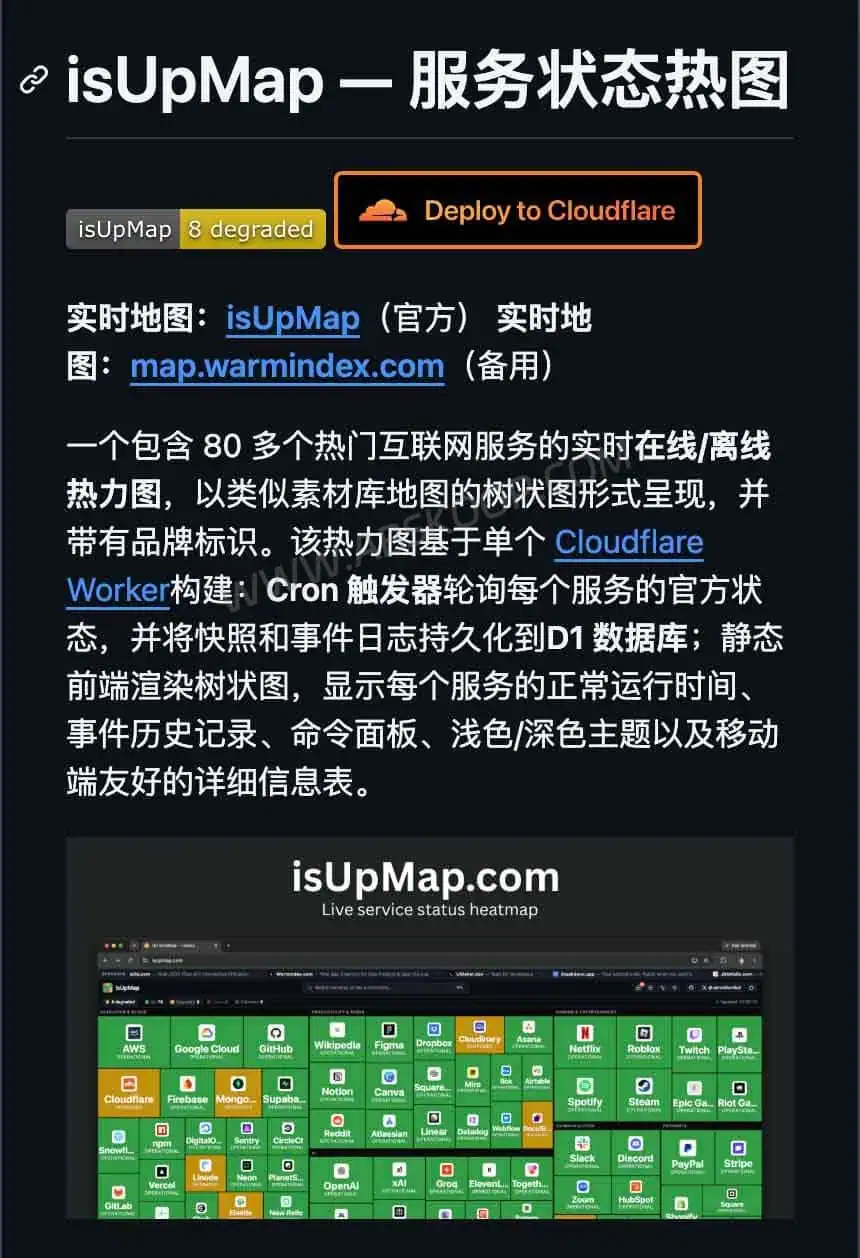 isUpMap GitHub 项目介绍页面，展示开源服务状态监控工具源码与说明
