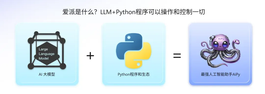 能操作任何软件的AI来了,你的工作可能真的要保不住了插图1 能操作任何软件的AI来了,你的工作可能真的要保不住了插图1