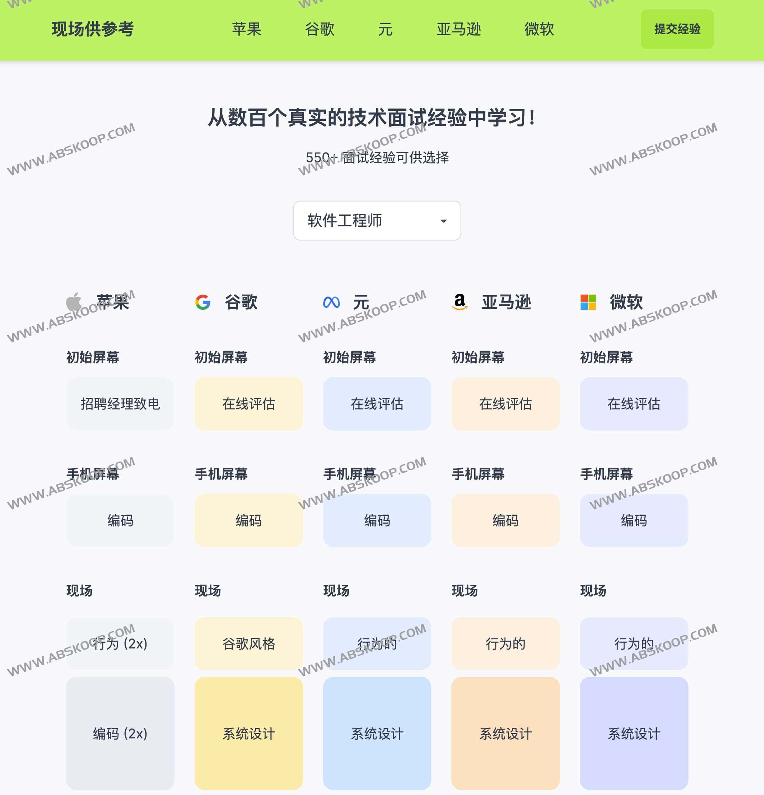 Onsites Fyi-著名公司面试经验和面试流程分享 1 Onsites Fyi-著名公司面试经验和面试流程分享