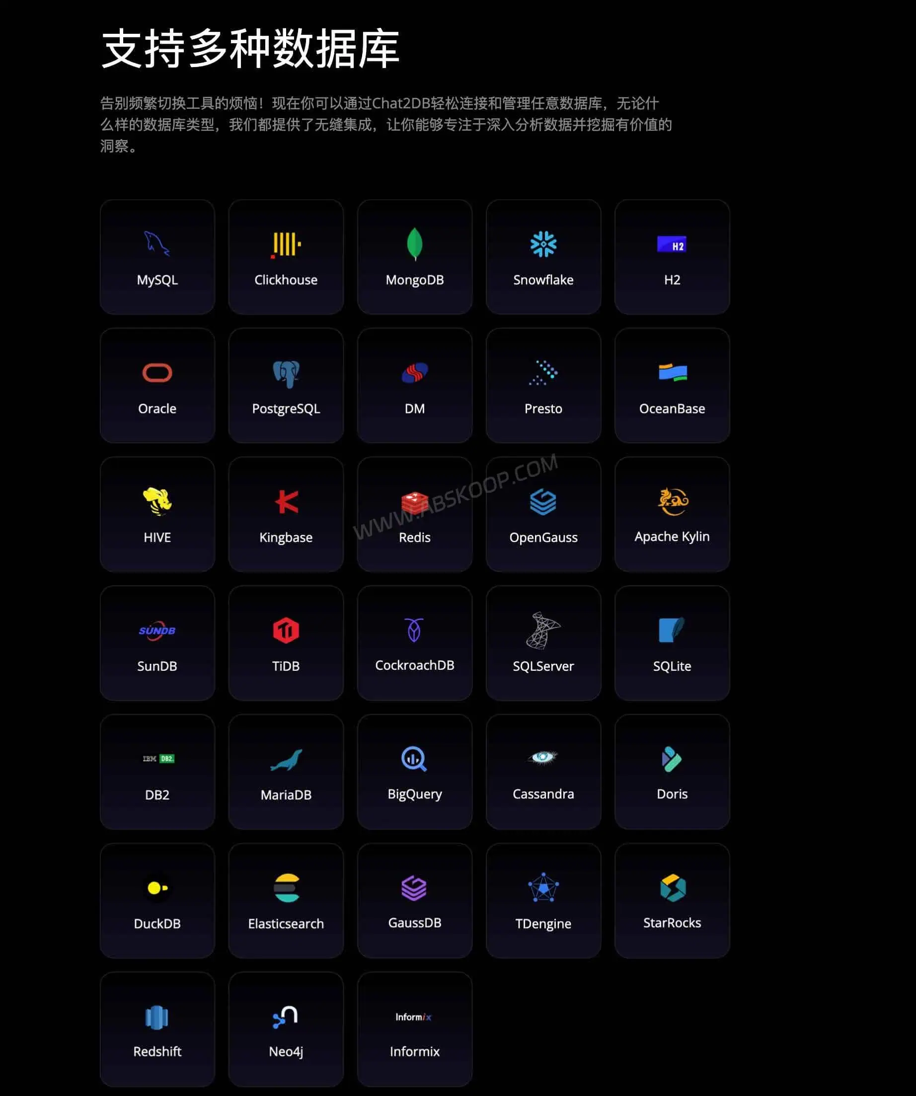 Chat2DB 支持 MySQL、PostgreSQL 等多种数据库